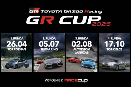 Kalendarz TOYOTA GR CUP 2025